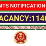 SSC MTS Notification 2023 Out/ Vacancy 11409/ Eligibility Details & Apply online application link