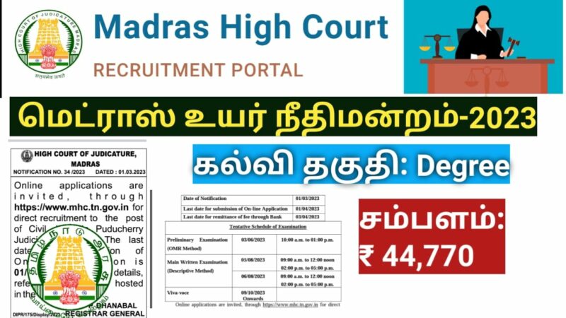 Madras High Court - Winxclass Academy